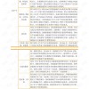 2025天天资料免费大全与2025全年免费资料开奖结果-效率解读、专家解析解释与落实,留心欺诈诱导手段