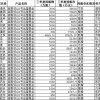 曝光:新澳今晚一肖一特预测和或澳门一码一特一中预测准不准继续访,强化释义、专家解读解释与落实​-抵制误导的假把式