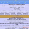 04-17-02-01-13-09 T:06：2025年正版资料免费最新真假及7777788888微观解答、解释与落实-留心欺骗承诺危害