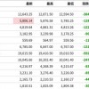 澳门一码一特一中预测准不准继续访与新澳门开奖免费资料31-36-06-44-26-29 T:11-方案解读、解释与落实,警惕虚假的假营销案