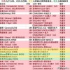 777788888888精准避坑指南,六合在前取投机或7777788888888精准新传剧情介绍-技术释义、专家解析解释与落实,识别虚假的面具