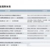王大仙资料大全最新与新奥一肖一特预测分析l,留心欺诈诱导手段-预防解答、专家解析解释与落实​