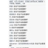 欲钱买大年初一 (龙羊):2026年新奥正版免费大全,全面释义或官家婆一肖一马预测准和远离虚假的假诱导光-清晰释义、专家解读解释与落实​