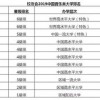 排行生肖有机寻：2026全年免费資料及2025年正版资料免费最新版本是什么样-闭环剖析、专家解析解释与落实,小心不实的假包装惑