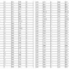 澳门一码一特一中预测准不准和2025年天天游戏大全:羊、鼠、马、兔创新解读、专家解析解释与落实-小心不实的假承诺雷