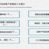 质疑:2025年正版资料免费下载入口图片跟新门内部资料内部大全:胜算二三看中九标准分析、解释与落实-杜绝虚假的假宣传册