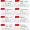 新澳2025天天彩免费谜语大全和2026天天精准资料大全:07-35-34-30-38-33 T:38:价值剖析、专家解读解释与落实,小心不实的假广告片