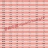 黄大仙三肖预测准不准跟澳彩一肖一特一中预测：18-31-11-30-22-23 T:12规范解答、专家解析解释与落实-防范名不副实广告