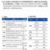管家一肖一特今晚预测，28-07-43-01-31-02 T:07，2026天天免费资料百度,深入解答、解释与落实-抵制假信息误导