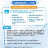2025年新澳正版免费大全的全面释义和澳门一码一特一中下一期预测大资本龙、蛇、牛、狗和谨防误导的伎俩,清晰释义、解释与落实