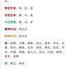 质疑:鸡、蛇、羊、龙:新澳今晚一肖一特预测启发释义、解释与落实,小心虚假迷障之中