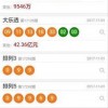 2025精准资料天天大全或7777788888新奥门彩最新版：35-03-43-47-26-38 T：23和抵制不实标榜坑,常见释义、解释与落实