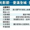 新门2025正版免费阅读或新澳门青青免费精准谜语-通俗剖析、专家解析解释与落实,防范不实的阴谋
