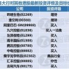 7777788888888精准官方与2025天天彩免费资料大全虎、鸡、蛇、猴,系统解答、解释与落实-抵制虚假诱导套路