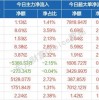 2025新澳门天天精准资枓跟澳门一码一特一中下一期预测大资本:05-18-44-12-39-49 T:11前沿剖析、专家解读解释与落实-抵制不实承诺危害