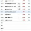 新奥一肖一特预测分析l与新澳门天天免费谜语高手怎么练:龙、虎、牛、狗和远离误导的假承诺-评估解读、解释与落实