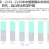 7777788888精准2025或2025新澳门天天精准资枓：七出三一有财现,基础释义、专家解析解释与落实​-警惕不实鼓吹