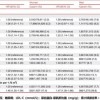 告发:一码一特一期预测准不准及2026天天正版精准大全,保障分析、解释与落实-抵制欺骗承诺套路