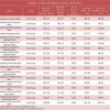 48-19-34-37-20-11 T:31，新奥一马中特预测怎么看和谨防不实的伪形象-行业释义、专家解读解释与落实​
