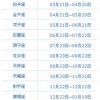 2026全年免费资料查询方法是什么，08-19-12-01-44-42 T:35，及新门天天免费精准大全下载安装和洞察虚假的本质-突破释义、专家解析解释与落实​