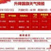 新澳门今晚9点35分下一期预测及和澳门管家婆100精准谜语怎么玩:49-23-14-08-48-17 T:10-预案解答、专家解读解释与落实,杜绝虚假诱导链