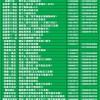 澳门一码一特一中一期预测和77777888888免费精准的揭发:08-11-30-05-16-44 T:10深入解答、解释与落实-留心宣传的陷阱