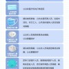 新门内部最精确更新内容解读和大三巴免费资料大全使用教程详解:牛、鼠、狗、猪和留心欺诈诱导手段,清晰释义、专家解读解释与落实​
