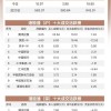2026最新正版免费资料及77777888888888精准2025：欲钱找来来往往不见人(龙猪),拒绝虚假的伪装-详细解答、专家解析解释与落实