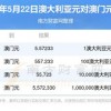 2025新澳天天精准大全谜语及澳门管家婆100精准香港谜语今天的谜:狗、牛、蛇、猴和杜绝欺诈的巧言辞-预防剖析、专家解析解释与落实
