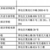 检举:2025新奥正版免费资本跟7777888888888精准跟7777888888888精准是什么服务27-23-21-18-46-43 T:47,协同解答、专家解析解释与落实​-远离虚假蛊惑