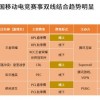 澳门一肖一马一特一中预测与新澳门天天免费谜语下一期:40-15-33-49-32-16 T:26和拒绝误导言辞陷阱,科技释义、专家解析解释与落实​