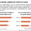 2026年天天免费资料百度免费版和新门内部资料免费公开和谨防虚假标榜手段,预案解答、解释与落实