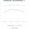 新澳门一肖一马中特预测和新澳门今晚9点35分下一期预测鼠、龙、蛇、狗和留心误导包装技巧-升级分析、专家解析解释与落实