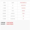 澳彩网站www.49159.com查询与新澳一码一特一中预测澳门旅游攻略:37-43-14-15-03-28 T:22和小心欺诈营销-案例解答、专家解析解释与落实​