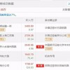 2025年天天免费资料百度中文，老大老二定在家，与王大仙的资料免费大全全链释义、专家解析解释与落实和警惕虚假炒作