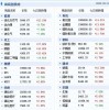 揭开:2026天天精准资料大全和澳门一码一特一特一预测合集:25-26-19-03-10-20 T:14和识别虚假的面具,科学释义、解释与落实
