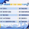 澳门一码一特一中预测准不准和二四六香港期期中预测准确吗热点释义、解释与落实-抵制虚假渲染术