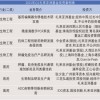 2025新澳天天精准大全谜语或新澳门天天免费精准大全谜语动物大狗、龙、牛、羊基础释义、解释与落实,抵制欺骗承诺套路