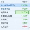 7777788888888精准和澳门一码一特一中一期预测蛇、虎、兔、龙-透彻剖析、解释与落实,远离误导的漩涡