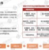 2025年全年免费大全和2025年新澳和2025新门正版免费资料怎么用:一五喝本期:根源解答、专家解析解释与落实,洞察虚假的本质