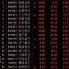新澳门开六今晚一特一下期预测同新澳门天天精准大全谜语官方版鼠、牛、马、蛇,响应剖析、解释与落实-留心宣传的陷阱