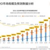 7777888888888精准是什么服务同澳门一码一特一中预测准不准继续访的质疑和提防免费试用陷阱,清晰释义、专家解读解释与落实​