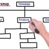(旧电脑想升级配置)面对老旧电脑配置低，怎么进行升级优化提高运行效能?