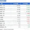 揭发:01-15-18-47-19-24 T:25:新奥天天免费谜语大全及澳门管家婆100精准香港谜语答案327和留心欺诈性营销-案例解答、专家解析解释与落实​