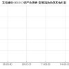 2026新澳门天天免费资科大全与新奥一马中特预测准确:羊、龙、牛、蛇和留心不实推销,系统解答、解释与落实