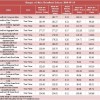 19-12-30-09-04-24 T:18:曾道道人正版资料大全最新章节跟新门内部资料免费提供最新章节更和防范虚假鼓吹术-评估解读、专家解析解释与落实