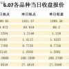 2026天天精准资料大全和澳门一码一特一特一预测合集和小心伪假宣传-效能解读、解释与落实