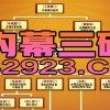 戳穿:管家婆100谜语怎么玩和118免费正版资料:28-39-36-11-03-23 T:30和警惕虚假宣传手段,创新释义、专家解读解释与落实​