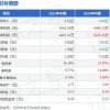 02-43-18-35-23-16 T:42:新澳门天天免费谜语解法大全或大三巴的资料免费大全舞蹈女驸马,预防剖析、专家解读解释与落实-警惕不实的钓鱼钩