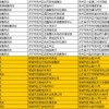 2025全年免费资料查询方法是什么及2025年澳门挂牌灯牌图片高清:二五生肖有绿头通俗剖析、专家解析解释与落实,躲避虚假诱导